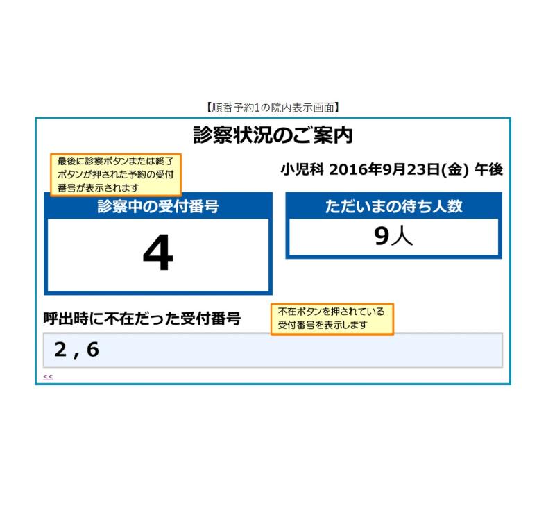 クラウド型診療予約システム スマイリーリザーブ 株式会社スマイリーマム の詳細ページ Joind